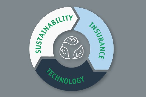 United Heritage Sustainability Report